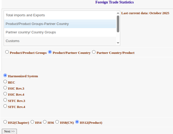 Screenshot of First access screen to the TURKSTAT Foreign Trade Database portal.